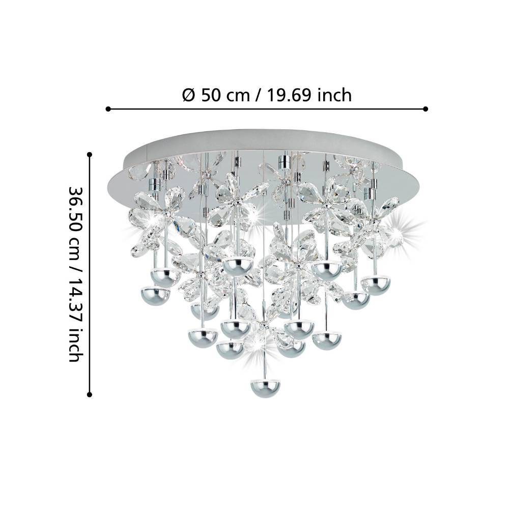 39245_DIMENSION_0001 | Eglo Romania Plafonieră PIANOPOLI LED 15X1.8W IP20 39245