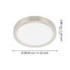 99232_DIMENSION_0001 | Eglo Romania Aplică/Plafonieră FUEVA 5 LED 20.5W IP20 99232