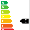 eei-110164 | Eglo Romania Bec LED R7S 12.5W 2700K 110164