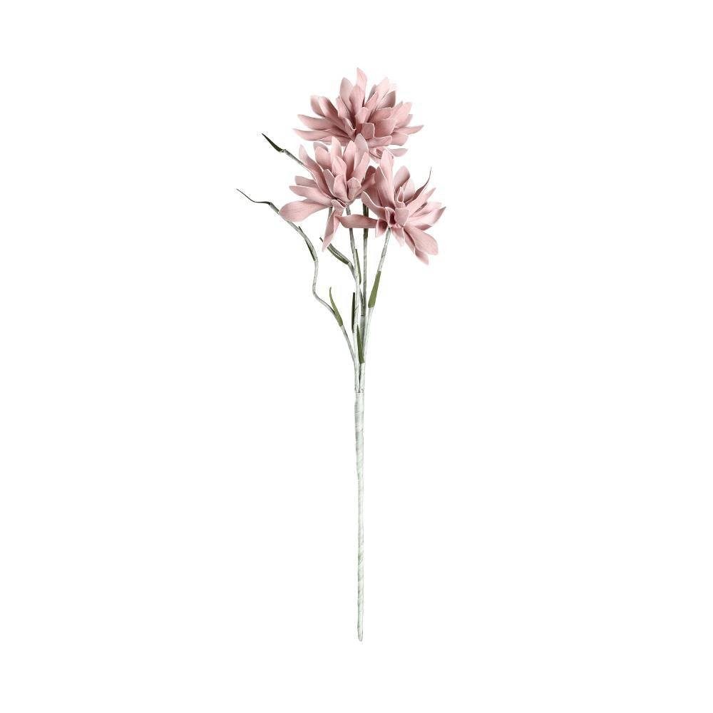 Plantă artificială EGLO MEHAKIT 428177 | Eglo Romania Plantă artificială MEHAKIT 428177