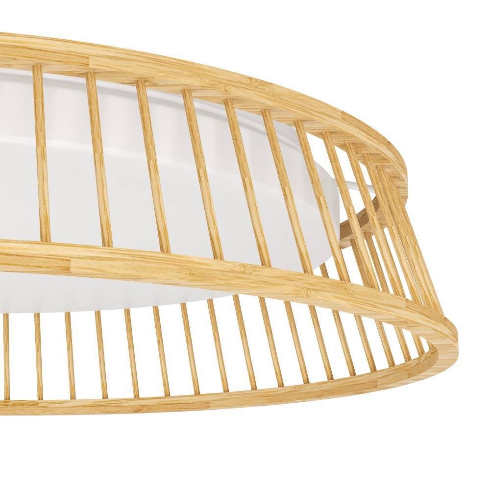 Plafonieră EGLO LUPPINERIA 900797 | Eglo Romania Plafonieră LUPPINERIA LED 20W IP20 900797