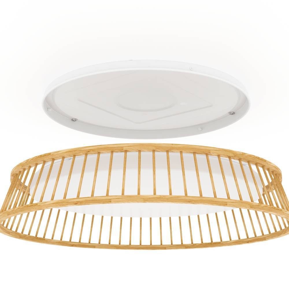 Plafonieră EGLO LUPPINERIA 900797 | Eglo Romania Plafonieră LUPPINERIA LED 20W IP20 900797