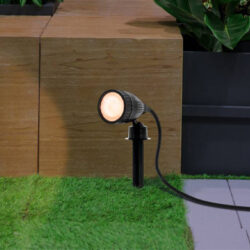 Proiectoare outlet