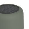 901895_DETAIL_0001 | Eglo Romania Lampadar ROCCANOVA-L LED 2.8W IP44 901895