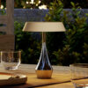 902568_AMBIENT_0001 | Eglo Romania Veioză TURCIO LED 5W IP44 902568